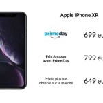 Amazon Prime Day 2019 : est-ce que ce sont vraiment de bonnes offres ? Nous avons vérifié !