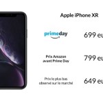 Amazon Prime Day 2019 : est-ce que ce sont vraiment de bonnes offres ? Nous avons vérifié ! Amazon Prime Day 2019 : est-ce que ce sont vraiment de bonnes offres ? Nous avons vérifié !