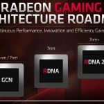 « Nvidia Killer » : AMD préparerait des cartes graphiques au nom de code explicite