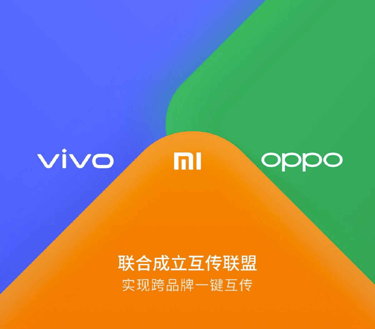 AirDrop Xiaomi Oppo Vivo