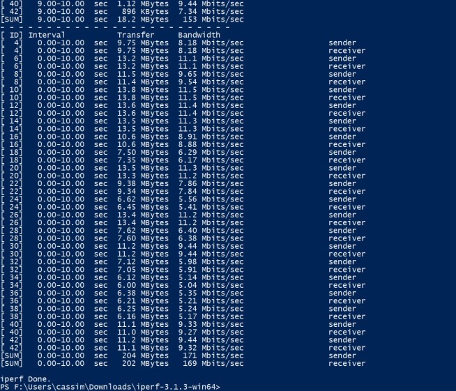 Wifi test débit PC portable Asus UX88U