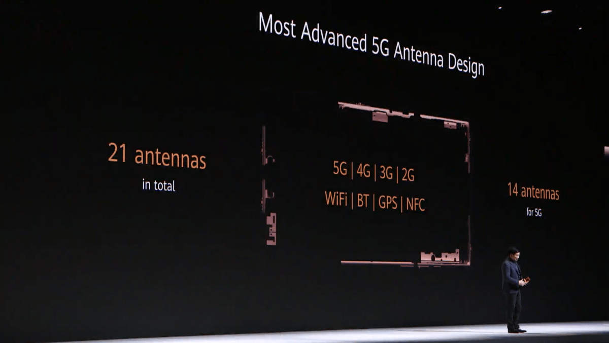 Huawei Mate 30 Pro 5G antena