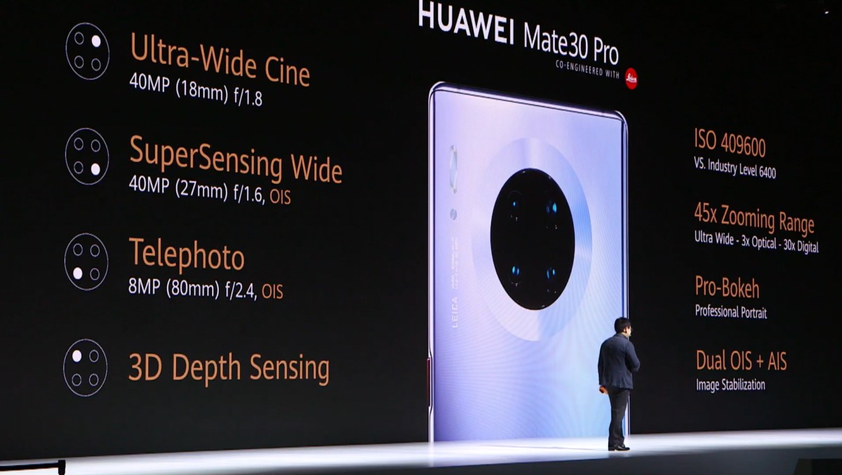Huawei Mate 30 Pro camera specs