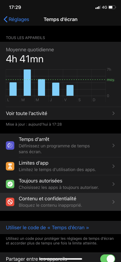 remboursement ios 4