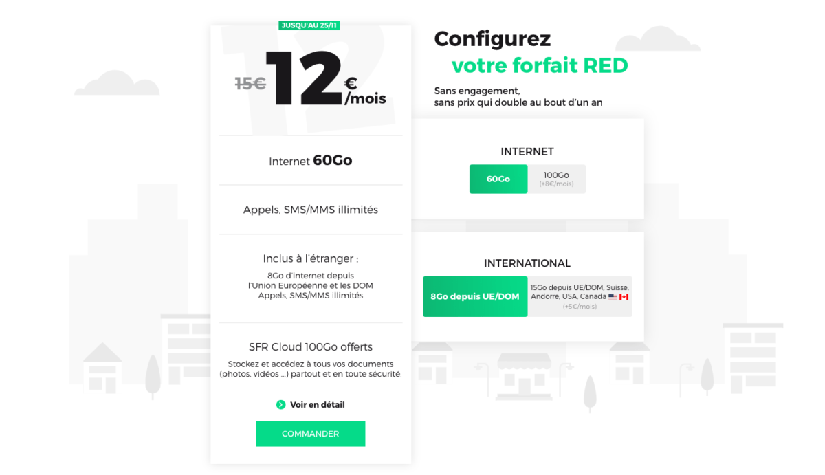 forfait mobile red by sfr