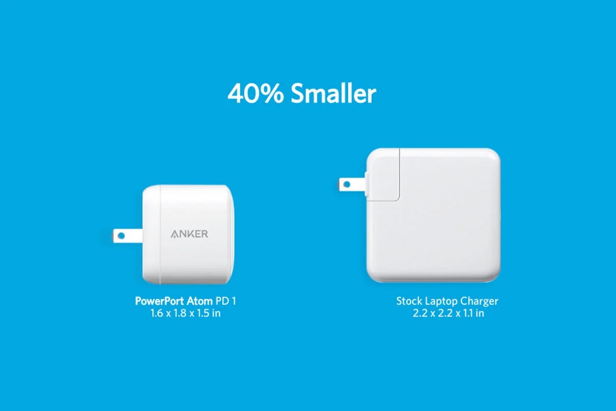 Anker-Charger-Size