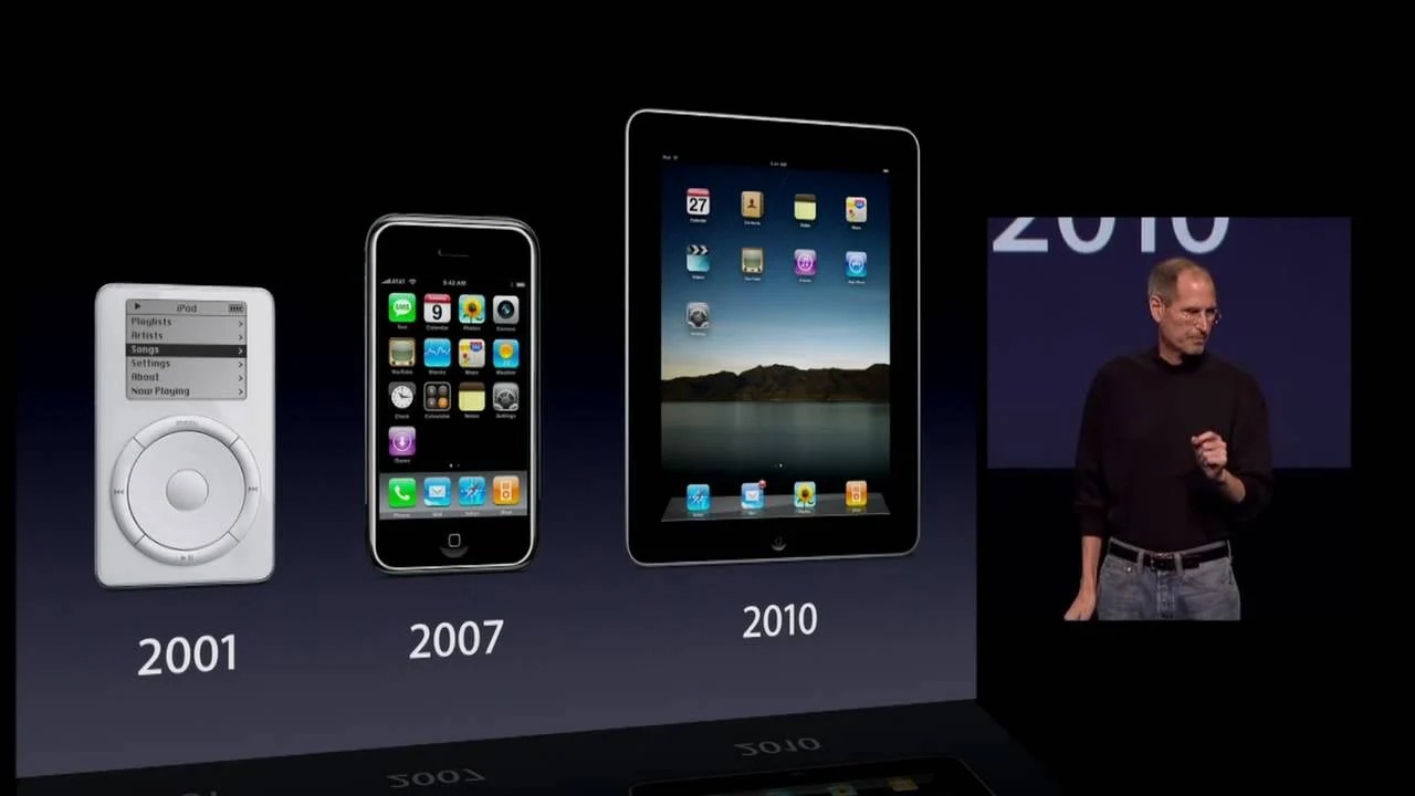 iPad 2010