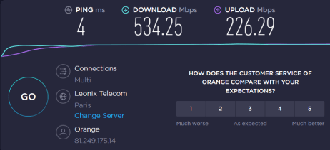 Speedtest à 1m du Nest Wifi