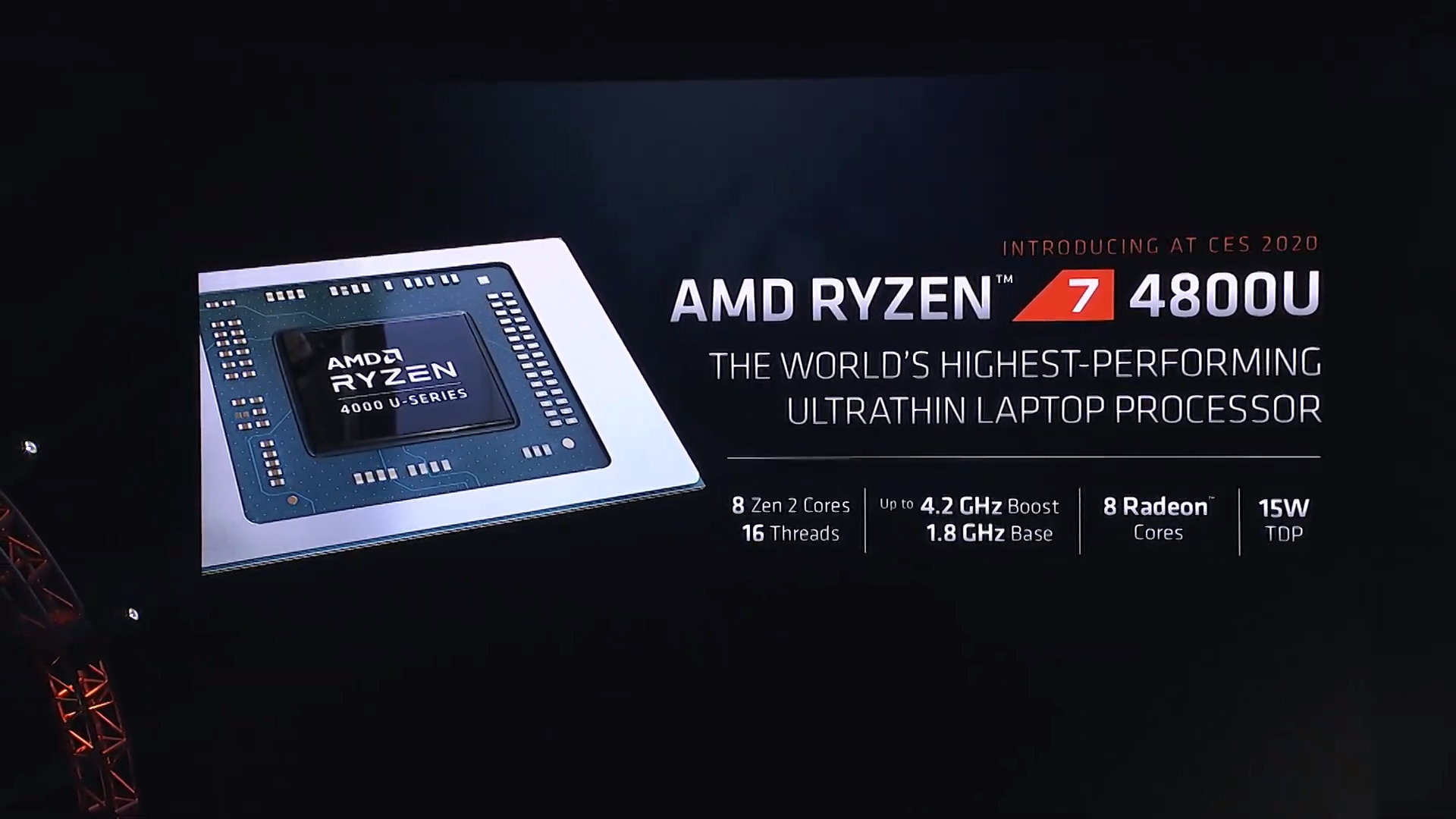 AMD Ryzen 4800U
