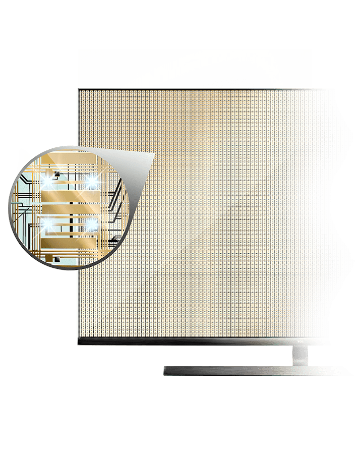 CES_Mini-LED-Tech-720X900