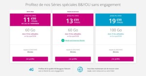 Forfait mobile : Bouygues Telecom renouvelle ses offres B&You sans engagement pour février