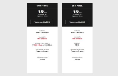 SFR offre fibre au prix ADSL