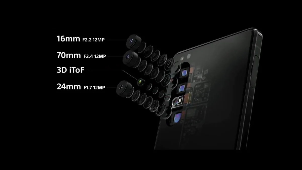 Sony Xperia 1 Mark 2 camera