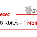 Confinement : Free propose un meilleur débit 4G si vous dépassez votre enveloppe data