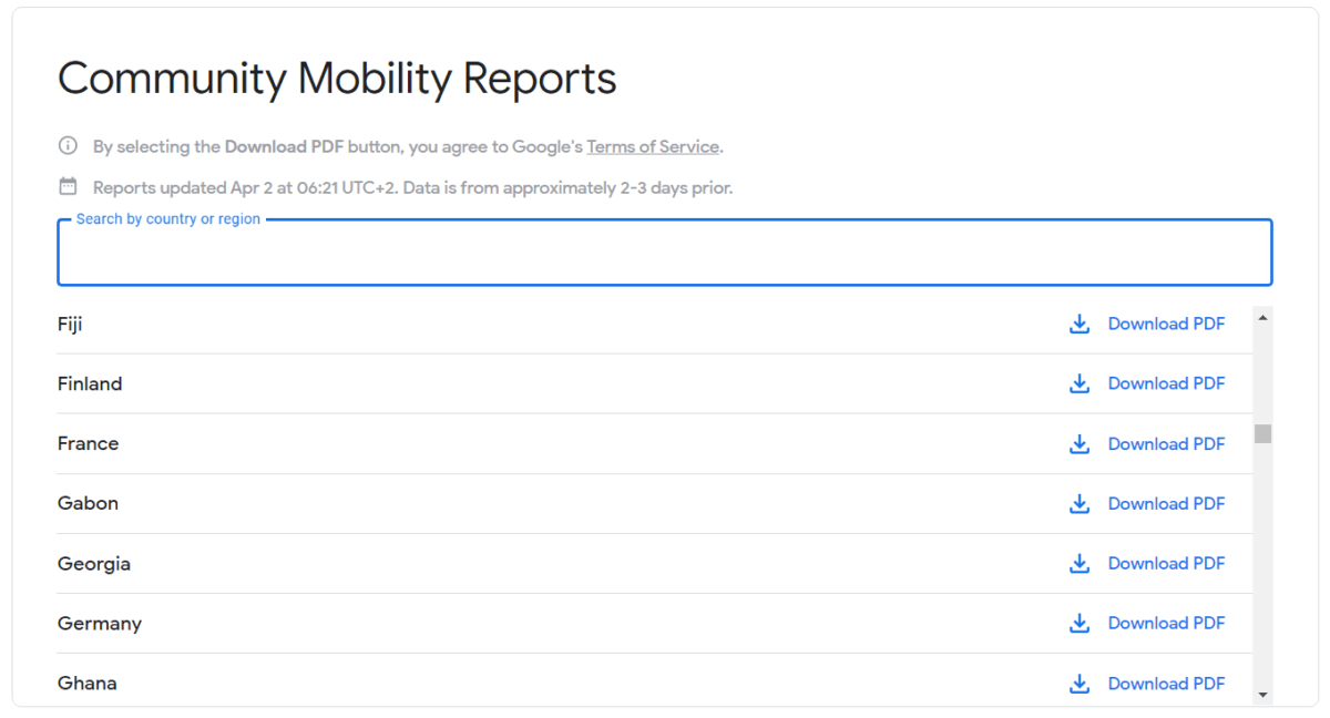 Données de Google sur le confinement