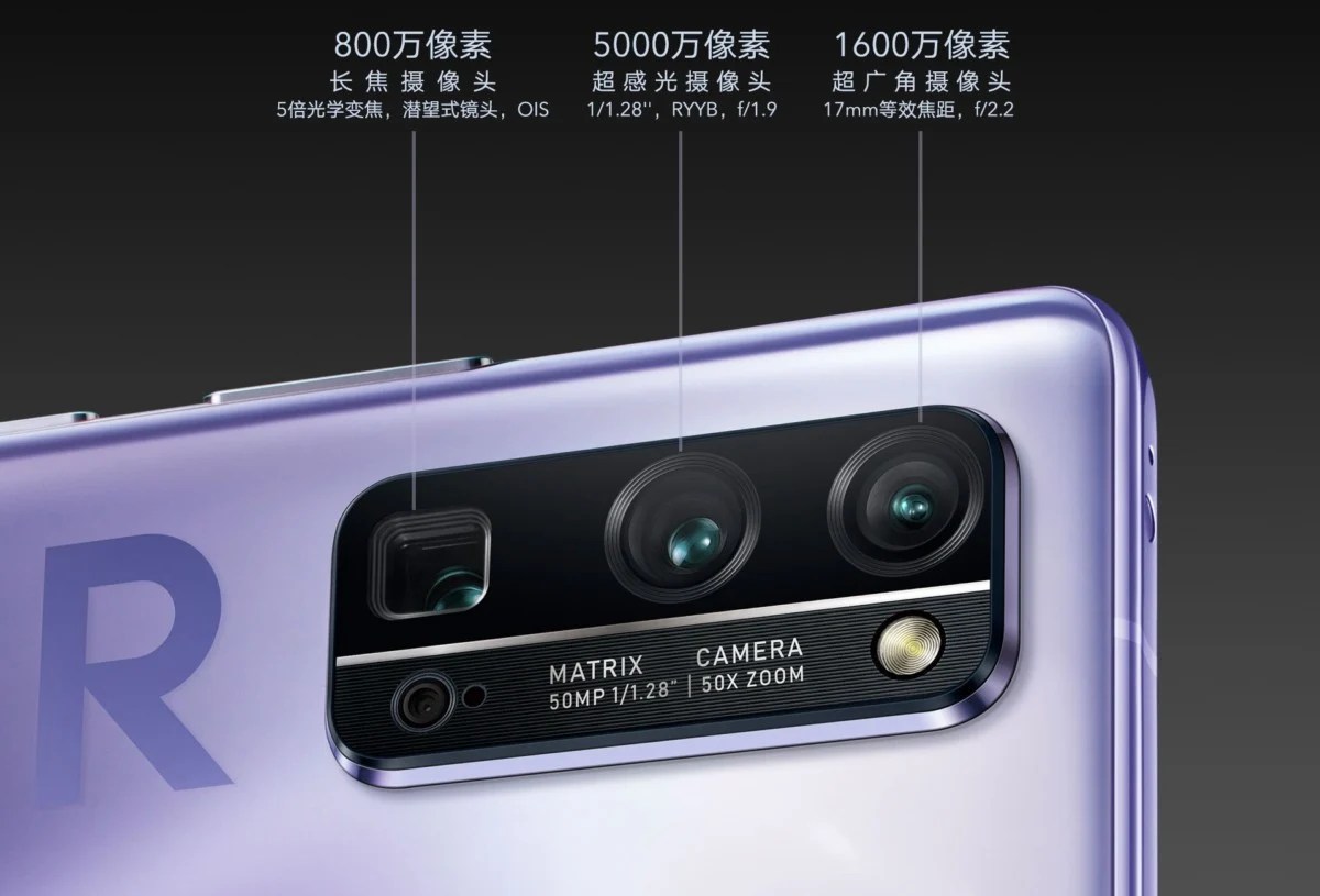 Le module photo du Honor 30 Pro+