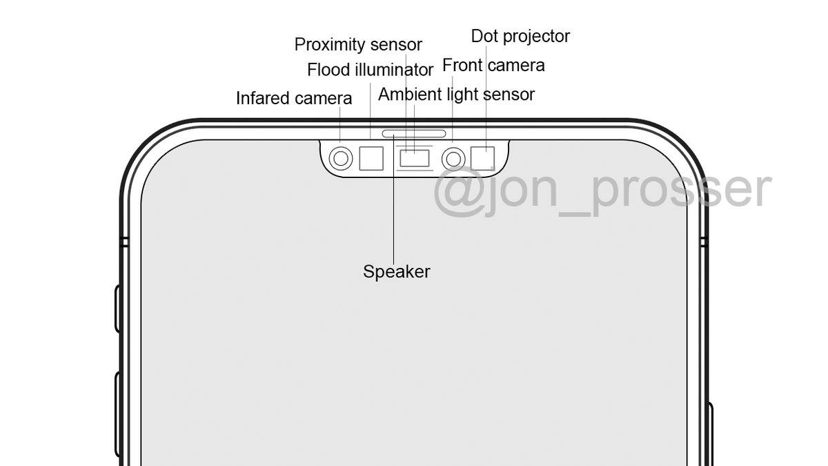 L'encoche plus fine de l'iPhone 12