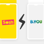 Sosh vs B&You : quel forfait 80 Go à moins de 15 euros choisir ?