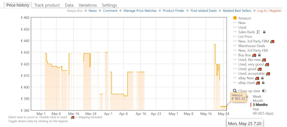amazon keepa P30 prix bas