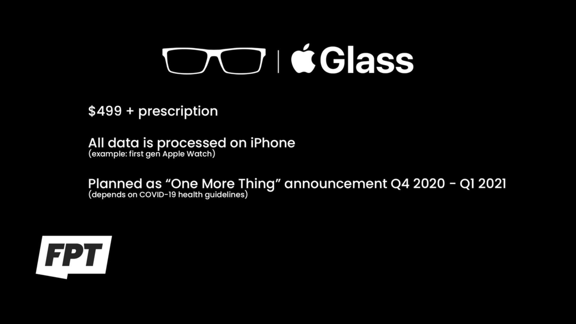 Prix et disponibilité des Apple Glass