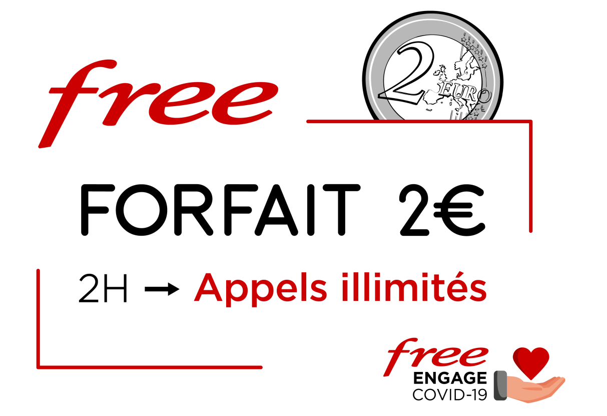 Appels illimités sur le forfait 2 euros de Free