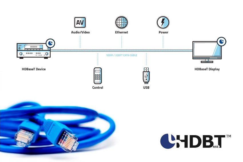 hdbaset-logo-and-ethernet-5play