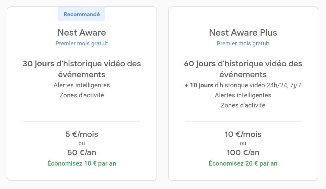 Nest Aware 2020