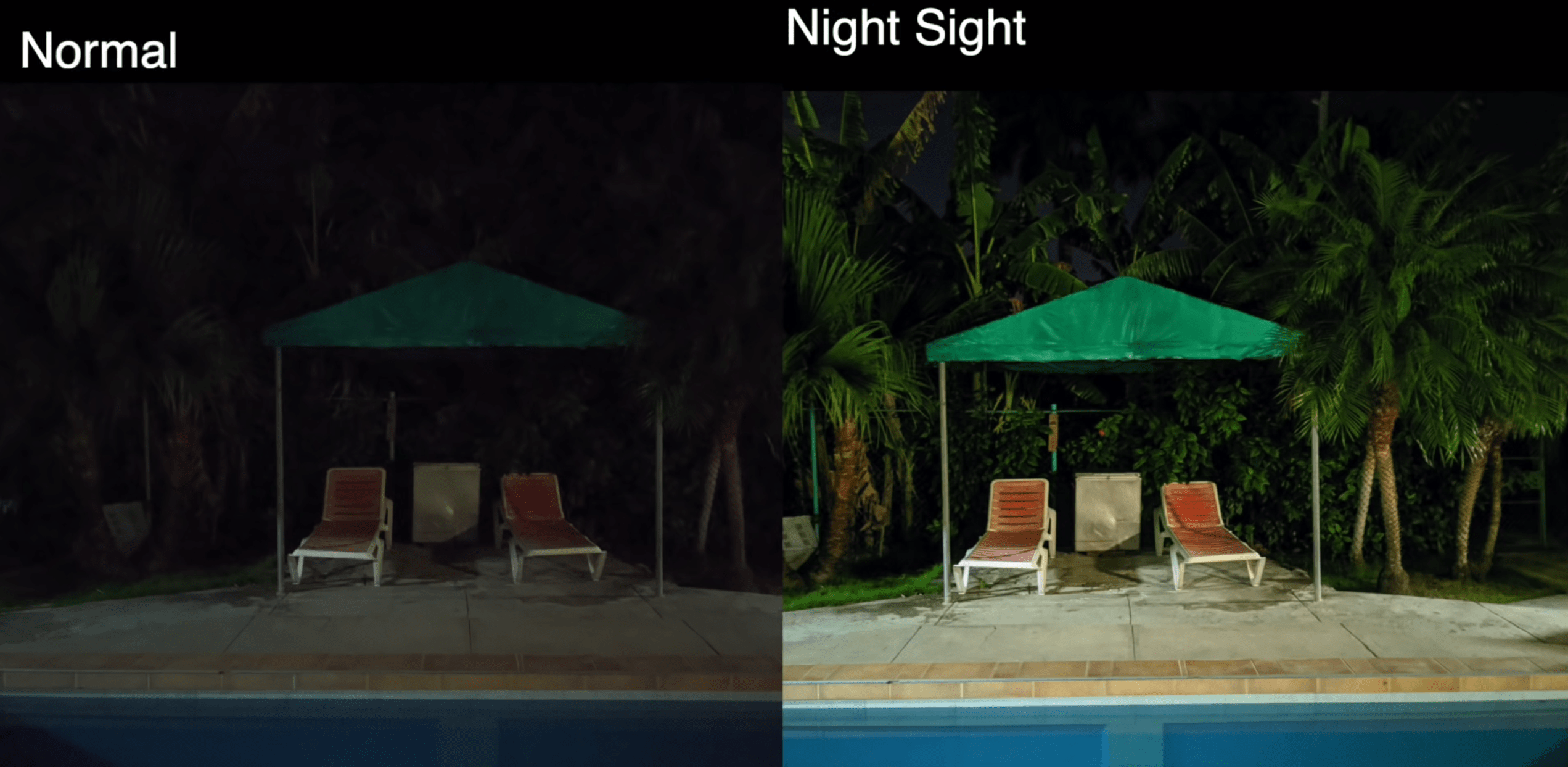 Le mode nuit du Google Pixel 4a