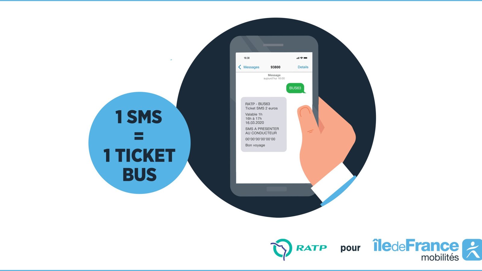 Ticket Tcl Par Sms – Tcl Billet Sans Contact Rechargeable – OHYDHC