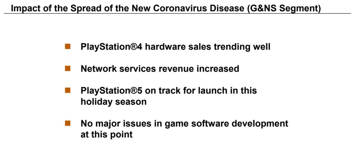 Sony impact coronavirus PlayStation