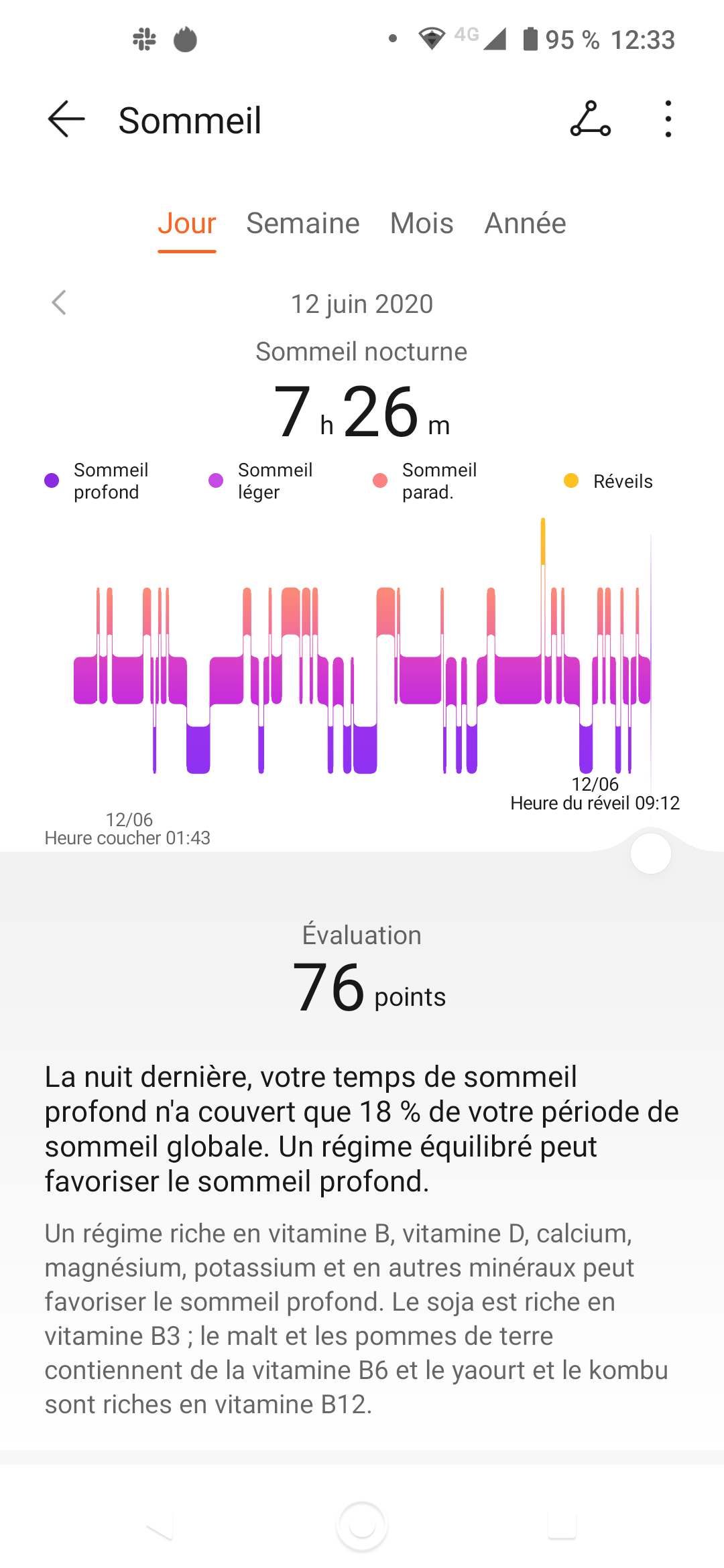 Le niveau de sommeil dans l'application Huawei Santé