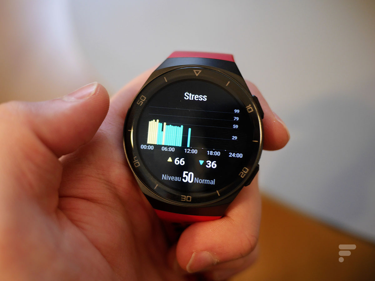Le niveau de stress affiché sur la Huawei Watch GT 2e