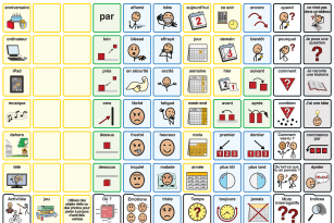 Le tableau de symboles de Proloquo2Go