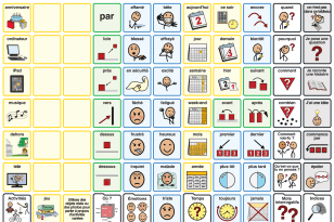 Le tableau de symboles de Proloquo2Go