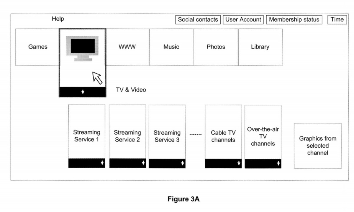 Sony PlayStation 5 UI brevet (4)