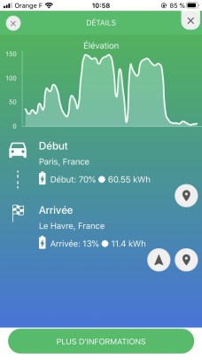 Application Nextcharge