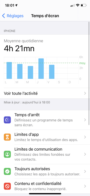 Image d’iOS (3)