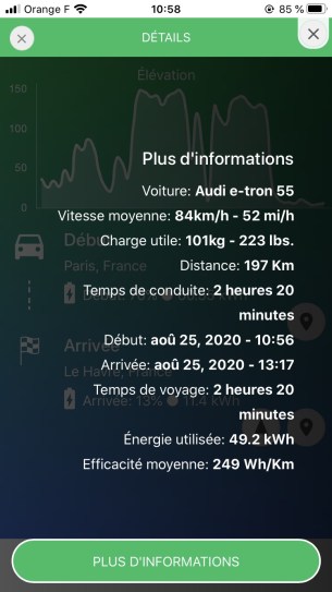 Application Nextcharge