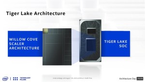Intel dévoile enfin les entrailles de ses puces Tiger Lake… et ça promet