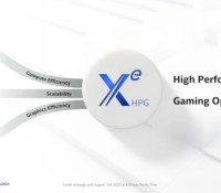 Intel annonce sa lignée Xe HPG, des GPU pensés spécifiquement pour le jeu // Source : Intel