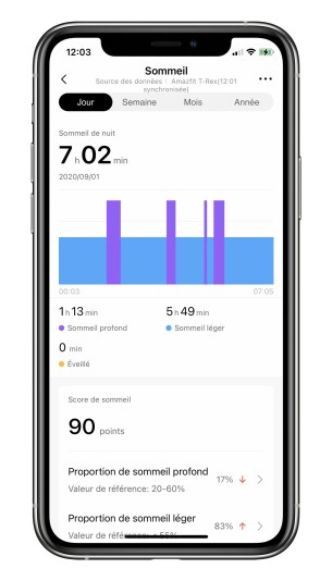 Le suivi du sommeil peut se faire sur la semaine // Source : Frandroid
