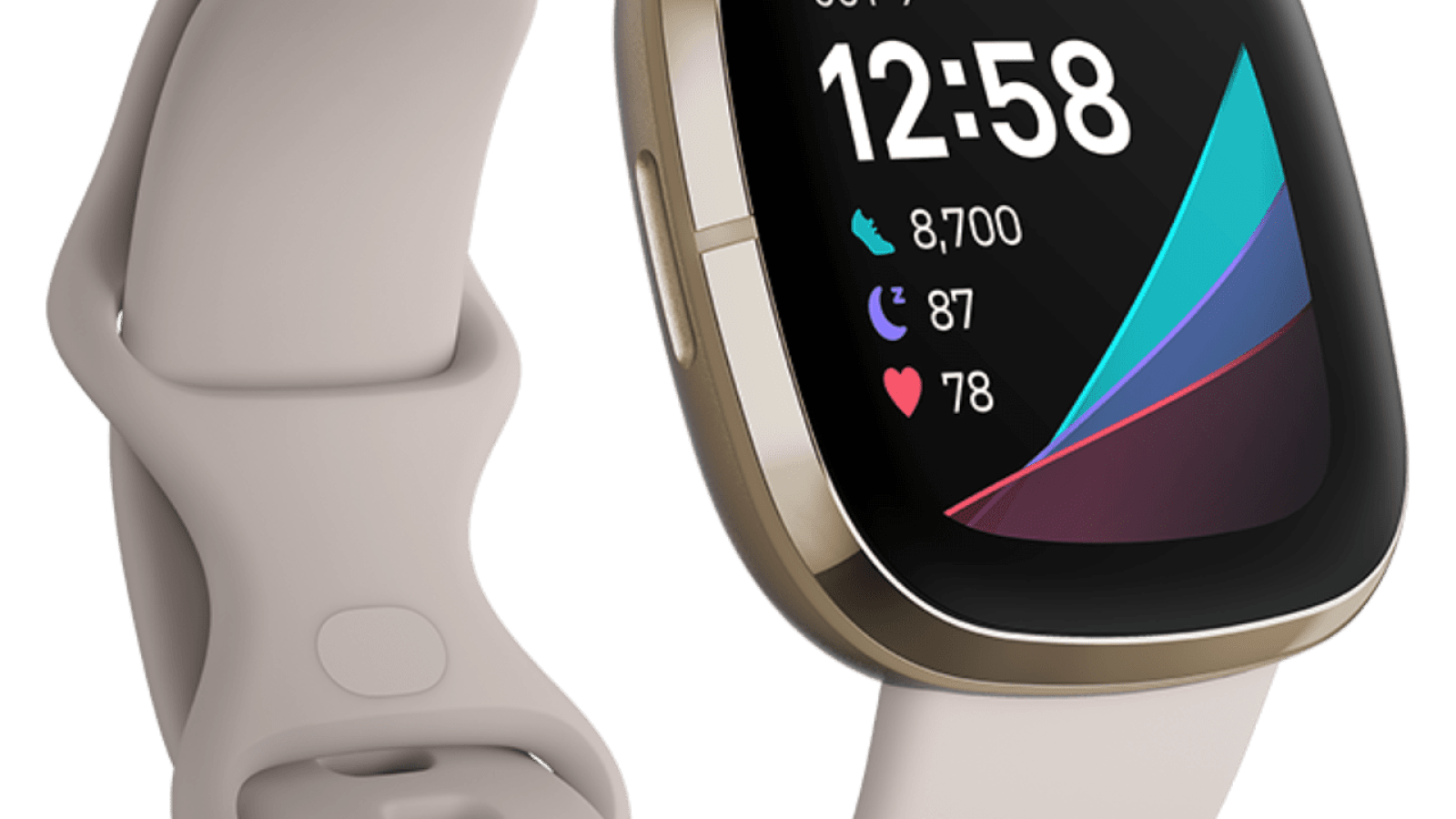 Fitness Tracker Fitbit Sense Date De Sortie Fitbit Sense Meilleur