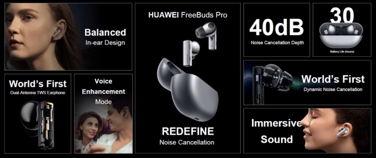 Les caractéristiques des Huawei FreeBuds Pro