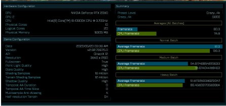 Intel Core i9 10900K // Source : @TUM_APISAK