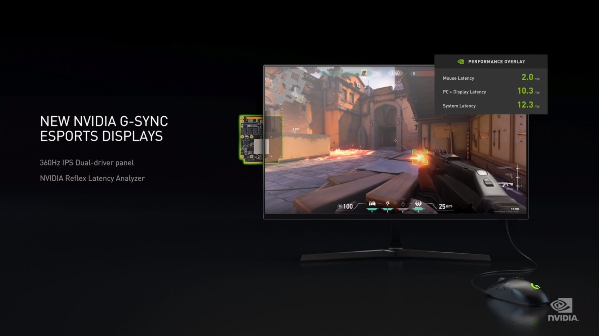 Nvidia Écran G-Sync 360 Hz
