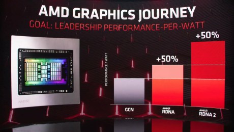 AMD RDNA 2 (2)