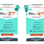 30 Go à 2,99 € ou 80 Go à 4,99 € : quel forfait mobile en promo choisir ?