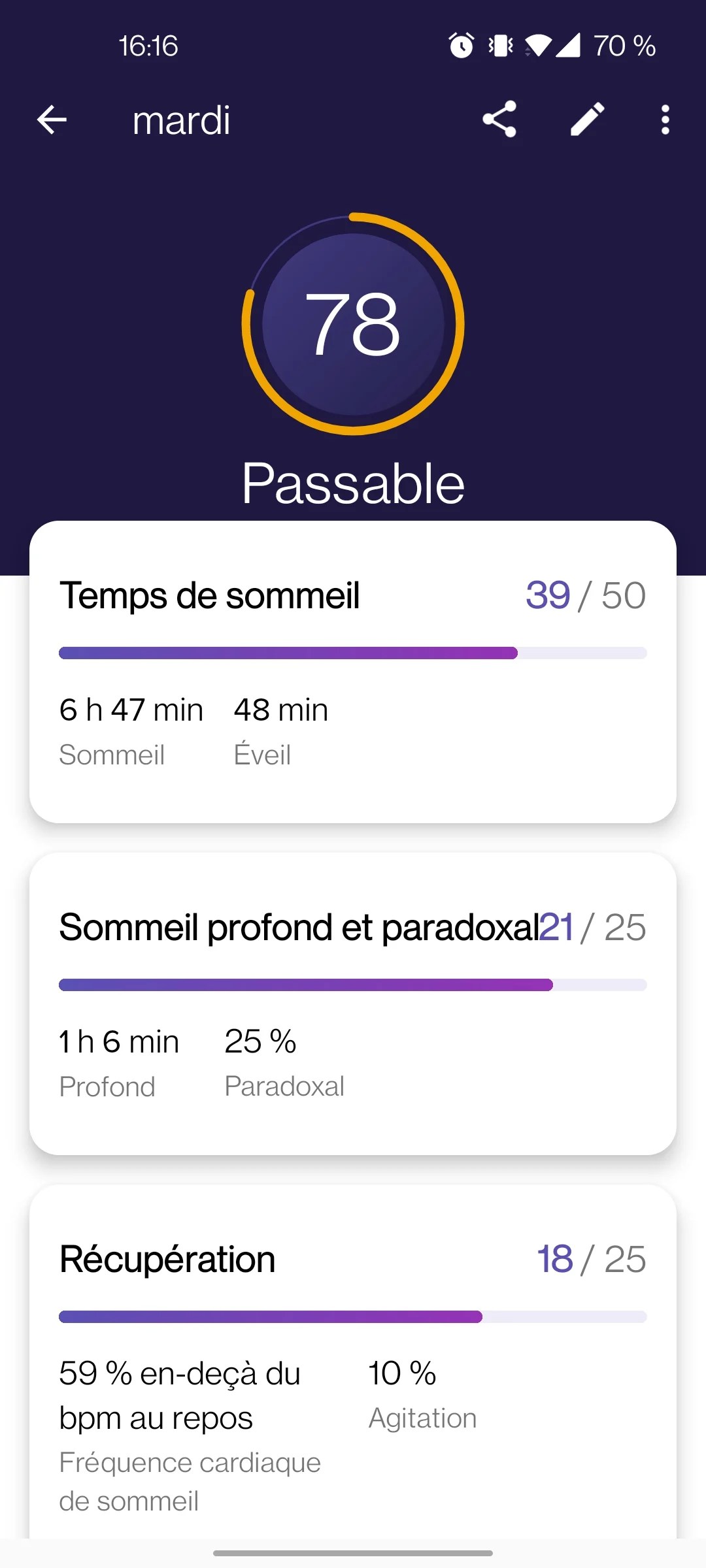 fitbit-analyse-sommeil (1)
