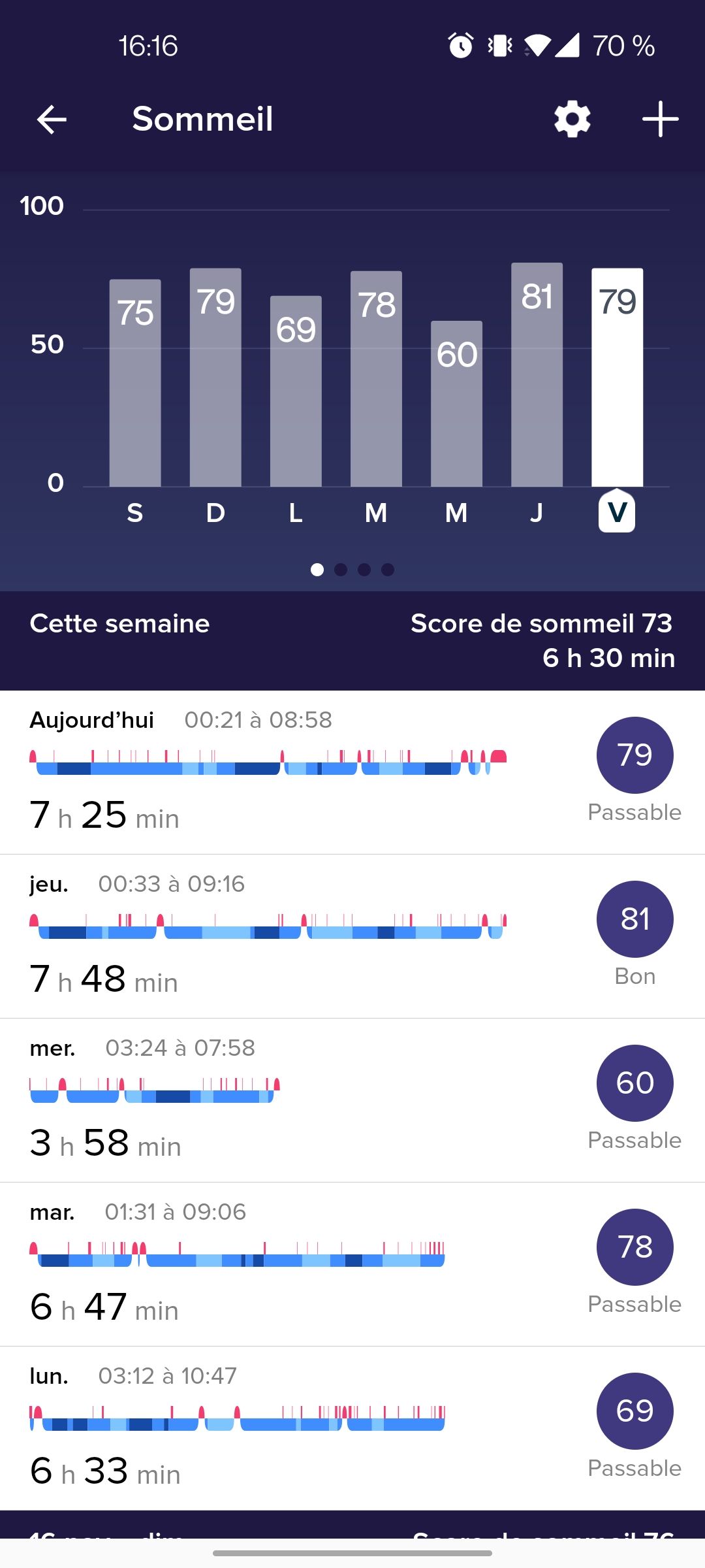 fitbit-analyse-sommeil (2)