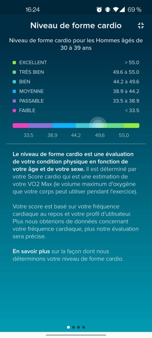 fitbit-cardio- (1)